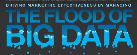 Managing the flood of big data [infographic]